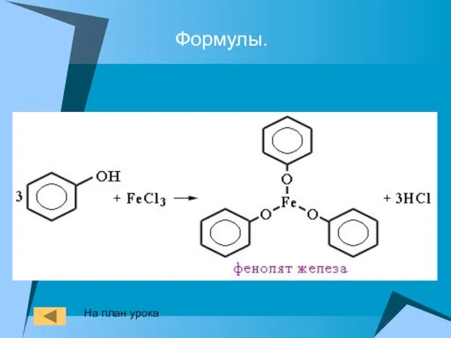 Формулы. На план урока