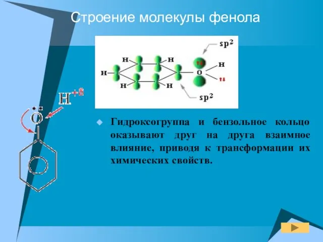 Строение молекулы фенола Гидроксогруппа и бензольное кольцо оказывают друг на друга взаимное