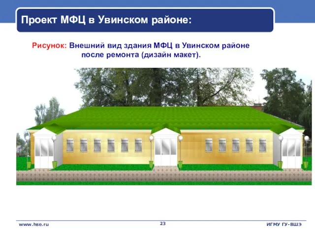 Проект МФЦ в Увинском районе: www.hse.ru ИГМУ ГУ-ВШЭ Рисунок: Внешний вид здания