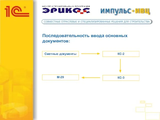 Последовательность ввода основных документов: Сметные документы КС-2 КС-3 М-29