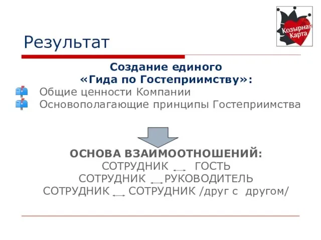 Результат Создание единого «Гида по Гостеприимству»: Общие ценности Компании Основополагающие принципы Гостеприимства