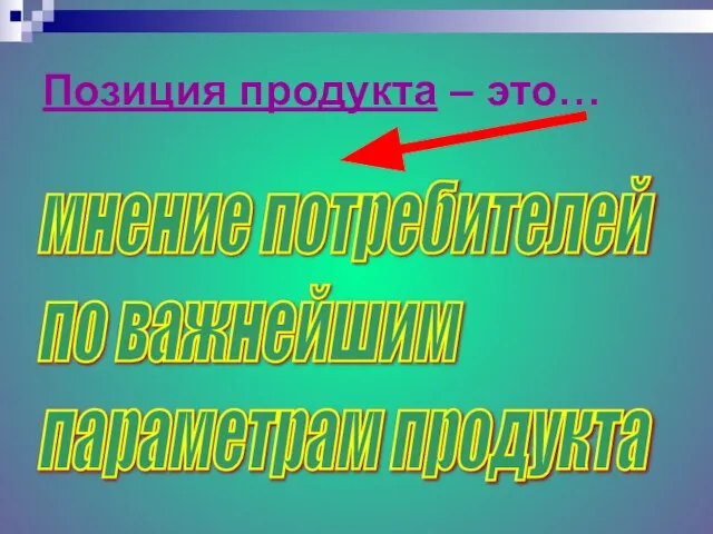 Позиция продукта – это… мнение потребителей по важнейшим параметрам продукта