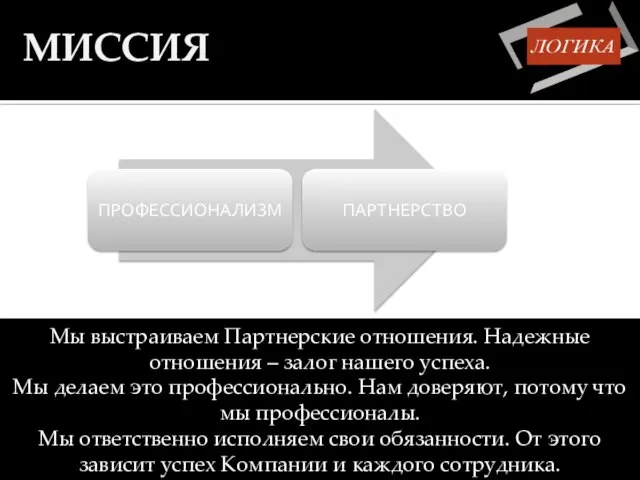 МИССИЯ Мы выстраиваем Партнерские отношения. Надежные отношения – залог нашего успеха. Мы