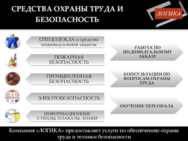 СРЕДСТВА ОХРАНЫ ТРУДА И БЕЗОПАСНОСТЬ Компания «ЛОГИКА» предоставляет услуги по обеспечению охраны труда и техники безопасности