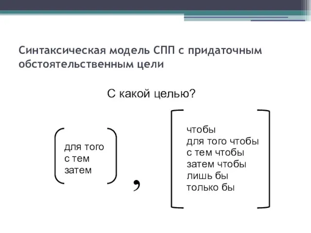 Синтаксическая модель СПП с придаточным обстоятельственным цели для того с тем затем