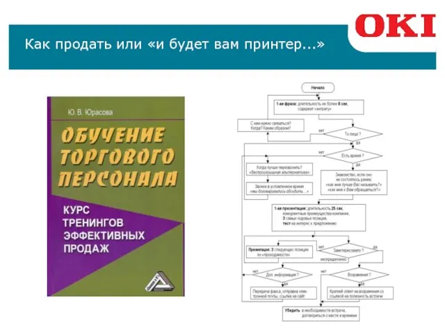 Как продать или «и будет вам принтер...»