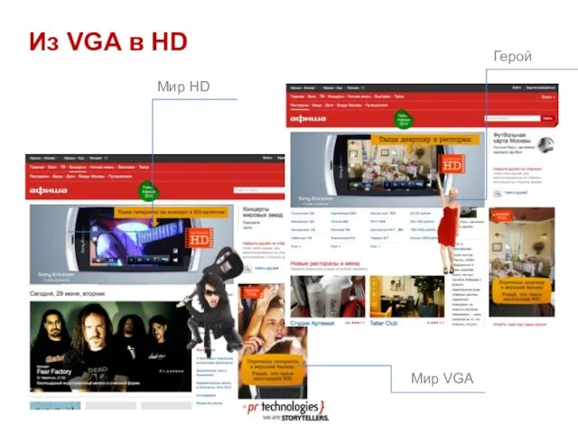 Из VGA в HD Мир HD Герой Мир VGA