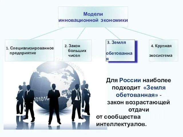 Для России наиболее подходит «Земля обетованная» - закон возрастающей отдачи от сообщества интеллектуалов.