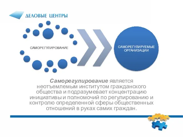 Саморегулирование является неотъемлемым институтом гражданского общества и подразумевает концентрацию инициативы и полномочий