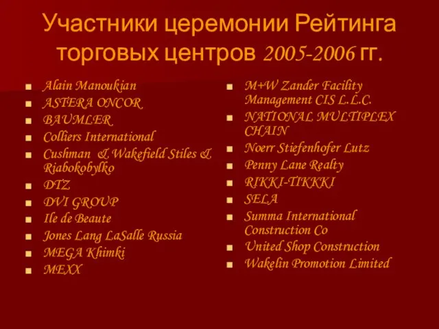 Участники церемонии Рейтинга торговых центров 2005-2006 гг. Alain Manoukian ASTERA ONCOR BAUMLER