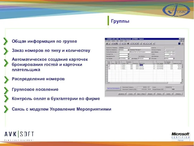 Группы Автоматическое создание карточек бронирования гостей и карточки плательщика Контроль оплат в