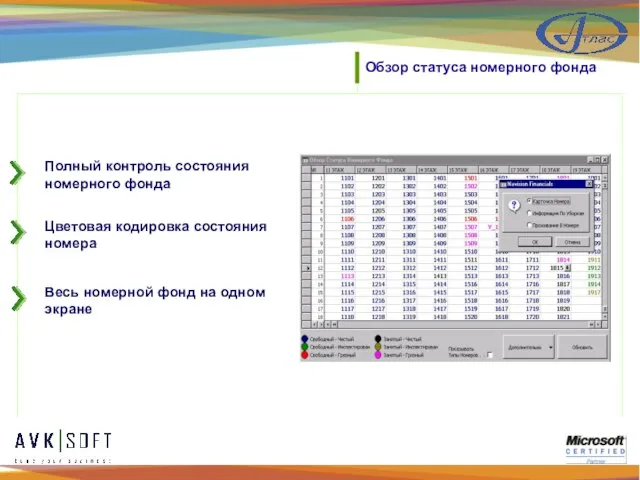 Обзор статуса номерного фонда Весь номерной фонд на одном экране Цветовая кодировка