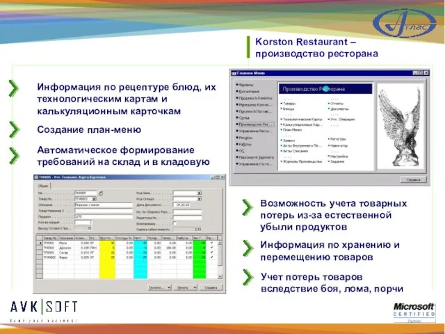 Korston Restaurant – производство ресторана Создание план-меню Информация по рецептуре блюд, их