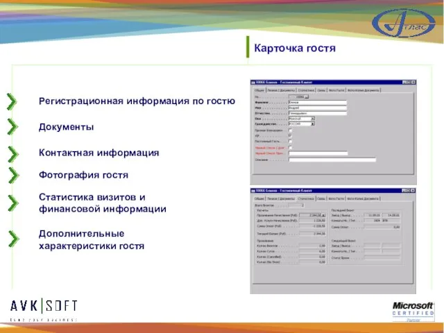 Карточка гостя Регистрационная информация по гостю Документы Статистика визитов и финансовой информации