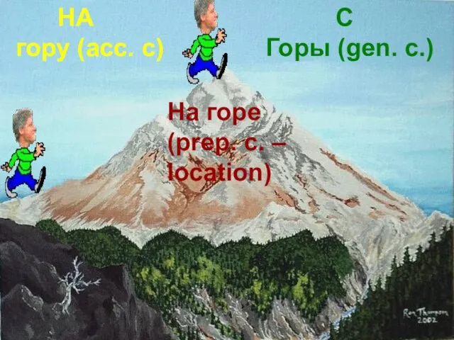 НА гору (acc. c) С Горы (gen. c.) На горе (prep. c. – location)