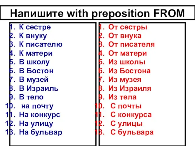 Напишите with preposition FROM К сестре К внуку К писателю К матери