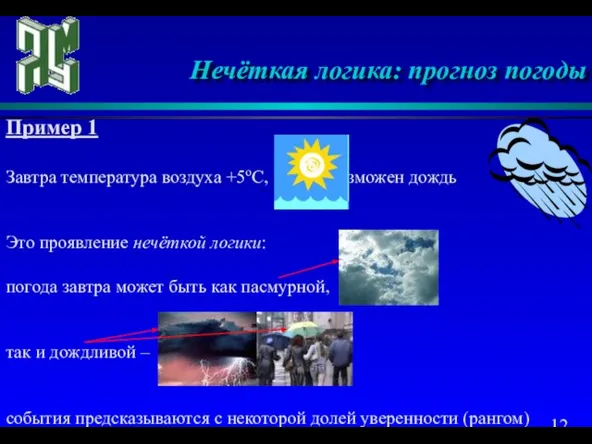 Нечёткая логика: прогноз погоды Пример 1 Завтра температура воздуха +5oC, возможен дождь