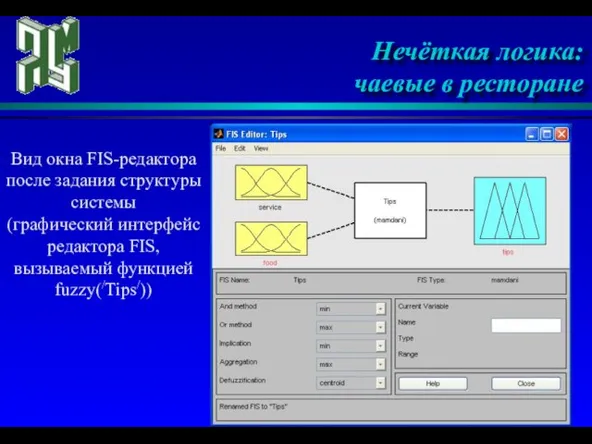 Нечёткая логика: чаевые в ресторане Вид окна FIS-редактора после задания структуры системы