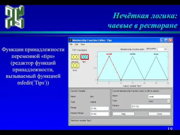 Нечёткая логика: чаевые в ресторане Функции принадлежности переменной «tips» (редактор функций принадлежности, вызываемый функцией mfedit(/Tips/))