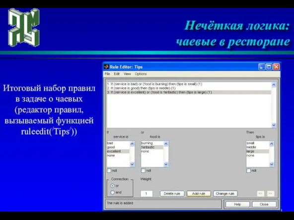 Нечёткая логика: чаевые в ресторане Итоговый набор правил в задаче о чаевых