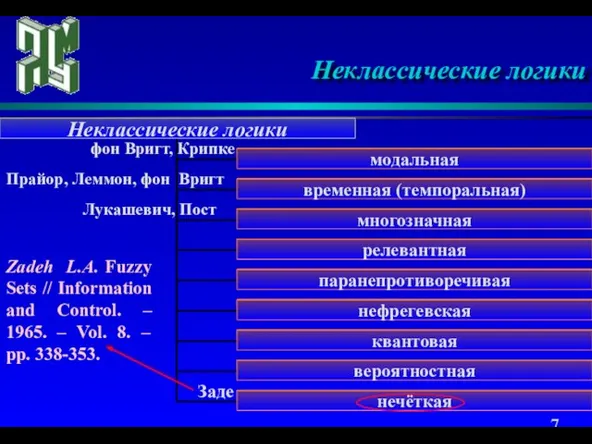 Неклассические логики фон Вригт, Крипке Заде Лукашевич, Пост Прайор, Леммон, фон Вригт