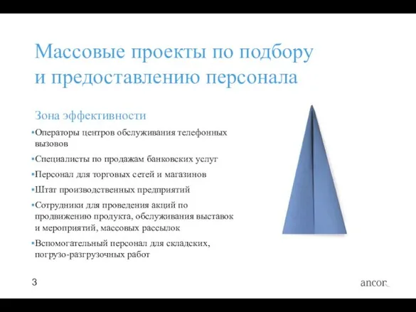 Массовые проекты по подбору и предоставлению персонала Зона эффективности Операторы центров обслуживания