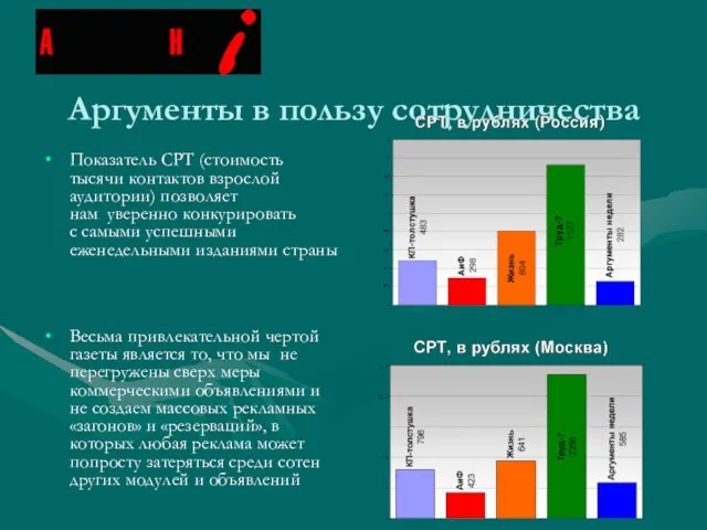 Аргументы в пользу сотрудничества Показатель CPT (стоимость тысячи контактов взрослой аудитории) позволяет