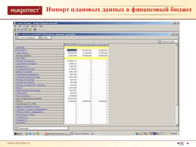 Импорт плановых данных в финансовый бюджет
