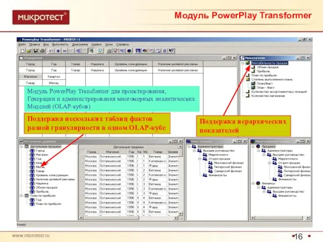 Модуль PowerPlay Transformer для проектирования, Генерации и администрирования многомерных аналитических Моделей (OLAP-кубов)