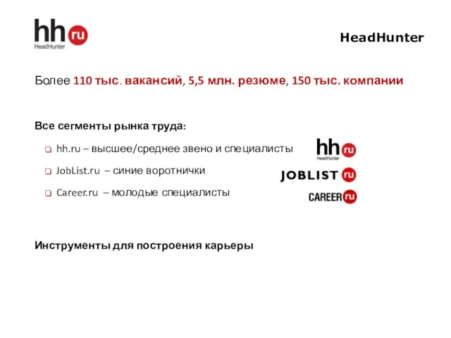 HeadHunter Более 110 тыс. вакансий, 5,5 млн. резюме, 150 тыс. компании Все