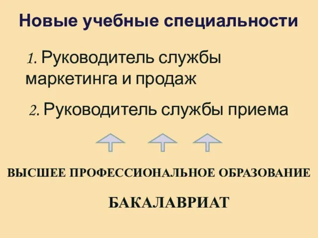 Новые учебные специальности 1. Руководитель службы маркетинга и продаж 2. Руководитель службы