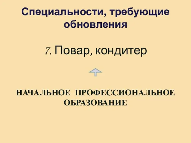 Специальности, требующие обновления 7. Повар, кондитер НАЧАЛЬНОЕ ПРОФЕССИОНАЛЬНОЕ ОБРАЗОВАНИЕ