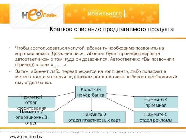 127550, Москва, Большая Академическая 44, +7(495) 950-56-49, www.neoline.biz Краткое описание предлагаемого продукта