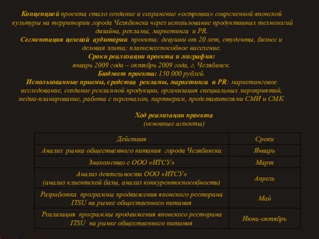 Концепцией проекта стало создание и сохранение «островка» современной японской культуры на территории