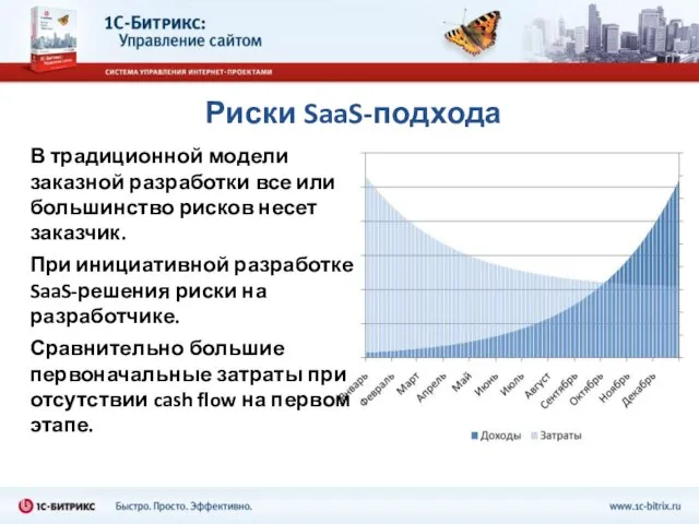 Риски SaaS-подхода В традиционной модели заказной разработки все или большинство рисков несет