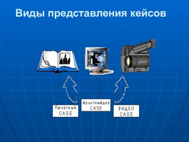 Виды представления кейсов