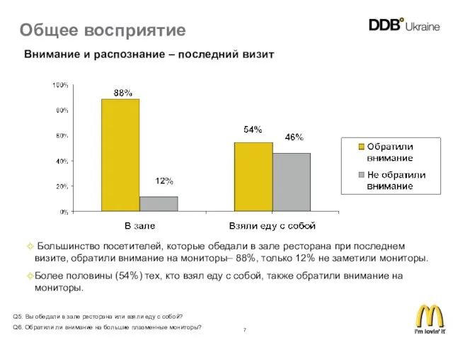 Q5. Вы обедали в зале ресторана или взяли еду с собой? Q6.