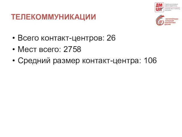 ТЕЛЕКОММУНИКАЦИИ Всего контакт-центров: 26 Мест всего: 2758 Средний размер контакт-центра: 106