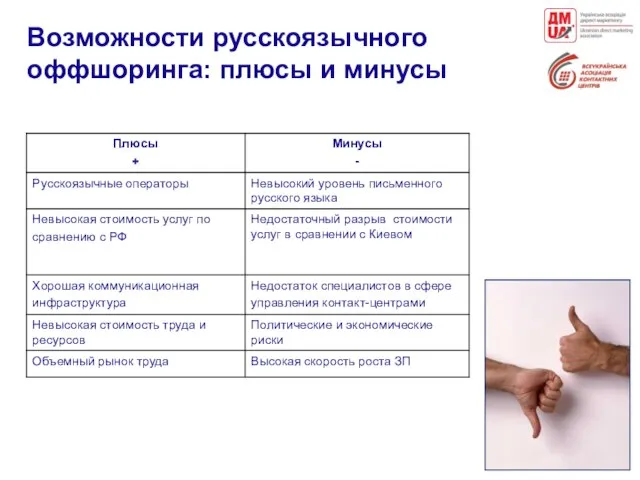 Возможности русскоязычного оффшоринга: плюсы и минусы