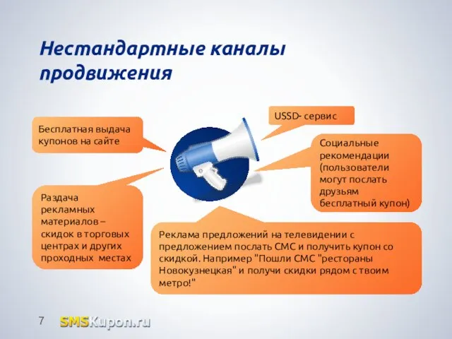 Нестандартные каналы продвижения Бесплатная выдача купонов на сайте Раздача рекламных материалов –