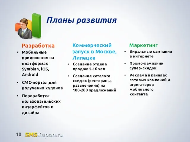 Планы развития Разработка Мобильные приложения на платформах Symbian, iOS, Android СМС-портал для