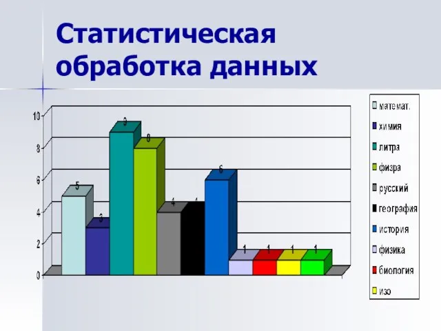 Статистическая обработка данных