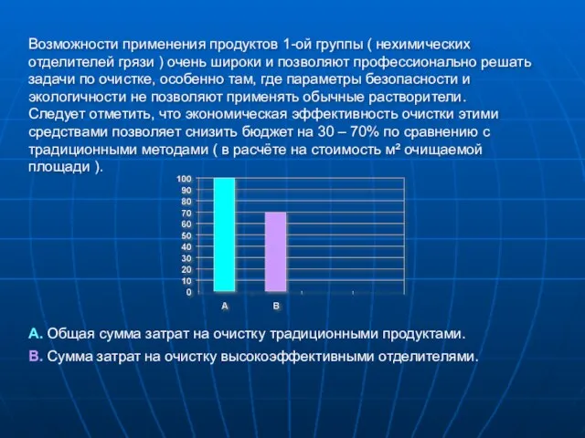 Возможности применения продуктов 1-ой группы ( нехимических отделителей грязи ) очень широки