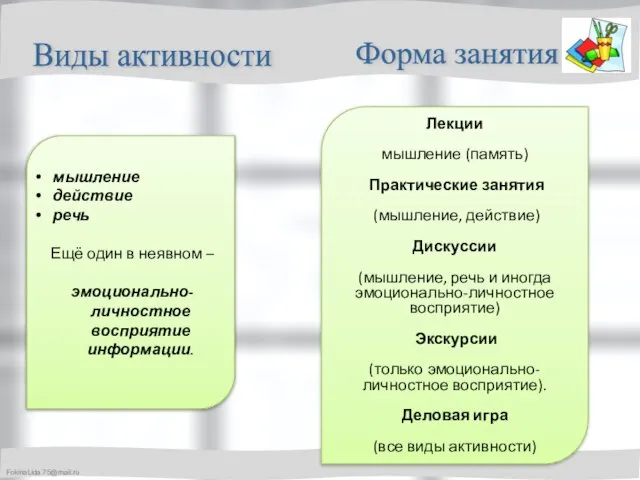 мышление действие речь Ещё один в неявном – эмоционально-личностное восприятие информации. Лекции