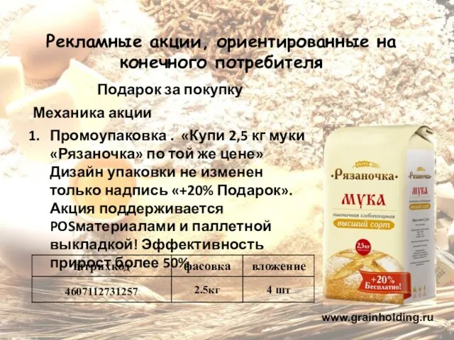 Рекламные акции, ориентированные на конечного потребителя www.grainholding.ru Подарок за покупку Механика акции
