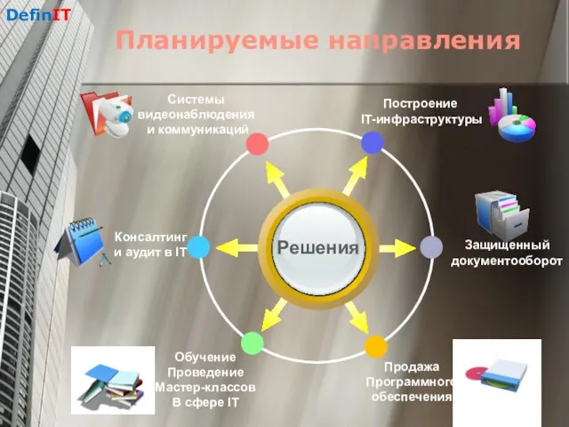 DefinIT Планируемые направления Решения Консалтинг и аудит в IT Системы видеонаблюдения и