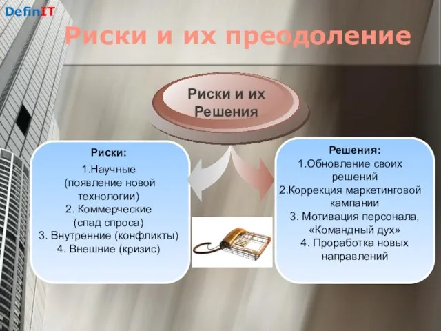 Риски и их преодоление Риски: 1.Научные (появление новой технологии) 2. Коммерческие (спад