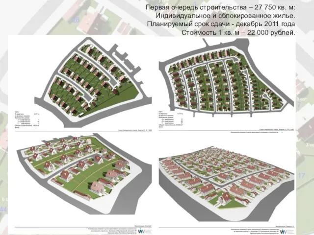 Первая очередь строительства – 27 750 кв. м: Индивидуальное и сблокированное жилье.