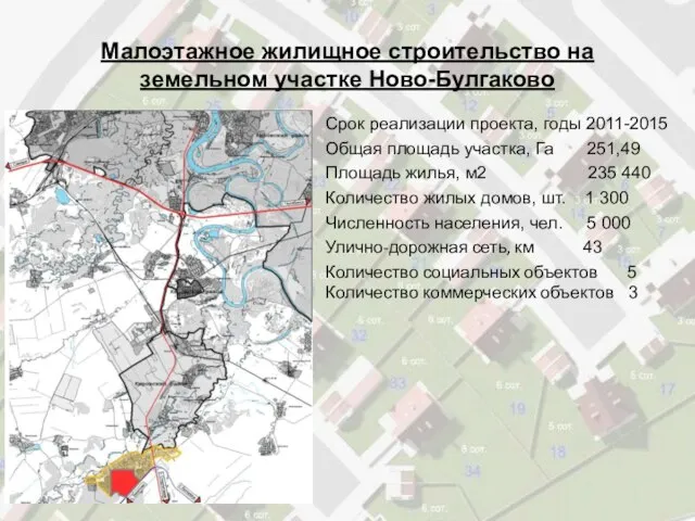 Малоэтажное жилищное строительство на земельном участке Ново-Булгаково Срок реализации проекта, годы 2011-2015