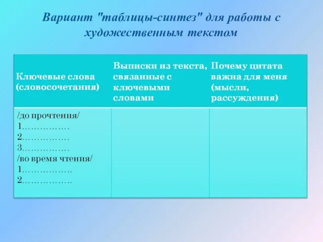 Вариант "таблицы-синтез" для работы с художественным текстом